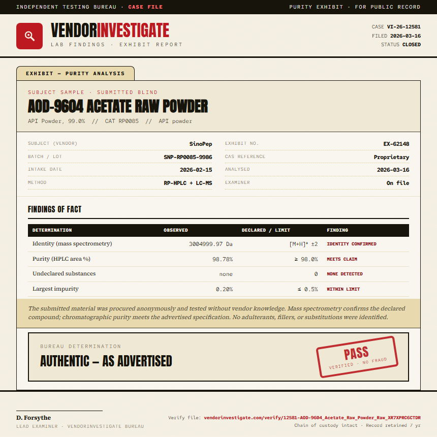 AOD-9604 Acetate Raw Powder Purity (HPLC) report by VendorInvestigate