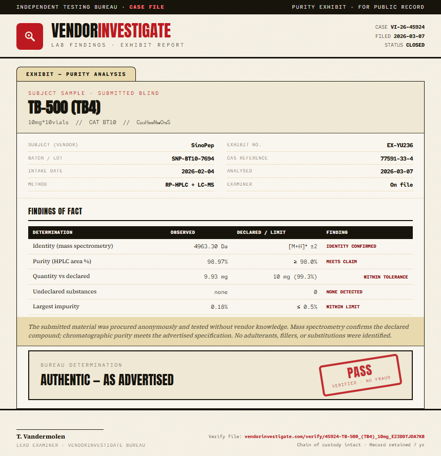 TB-500 (TB4) Purity (HPLC) report by VendorInvestigate